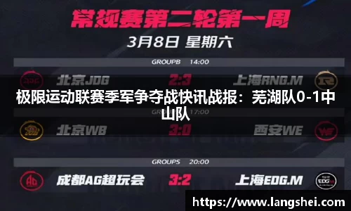 极限运动联赛季军争夺战快讯战报：芜湖队0-1中山队